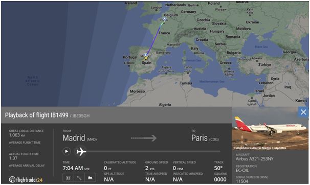 Airbus A321XLR absolvoval první komerční let