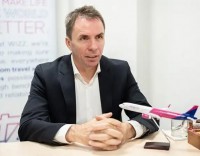 Wizz Air oznámil rozsáhlé personální změny