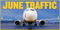 Ryanair v červnu přepravil rekordních 19,3 milionu cestujících
